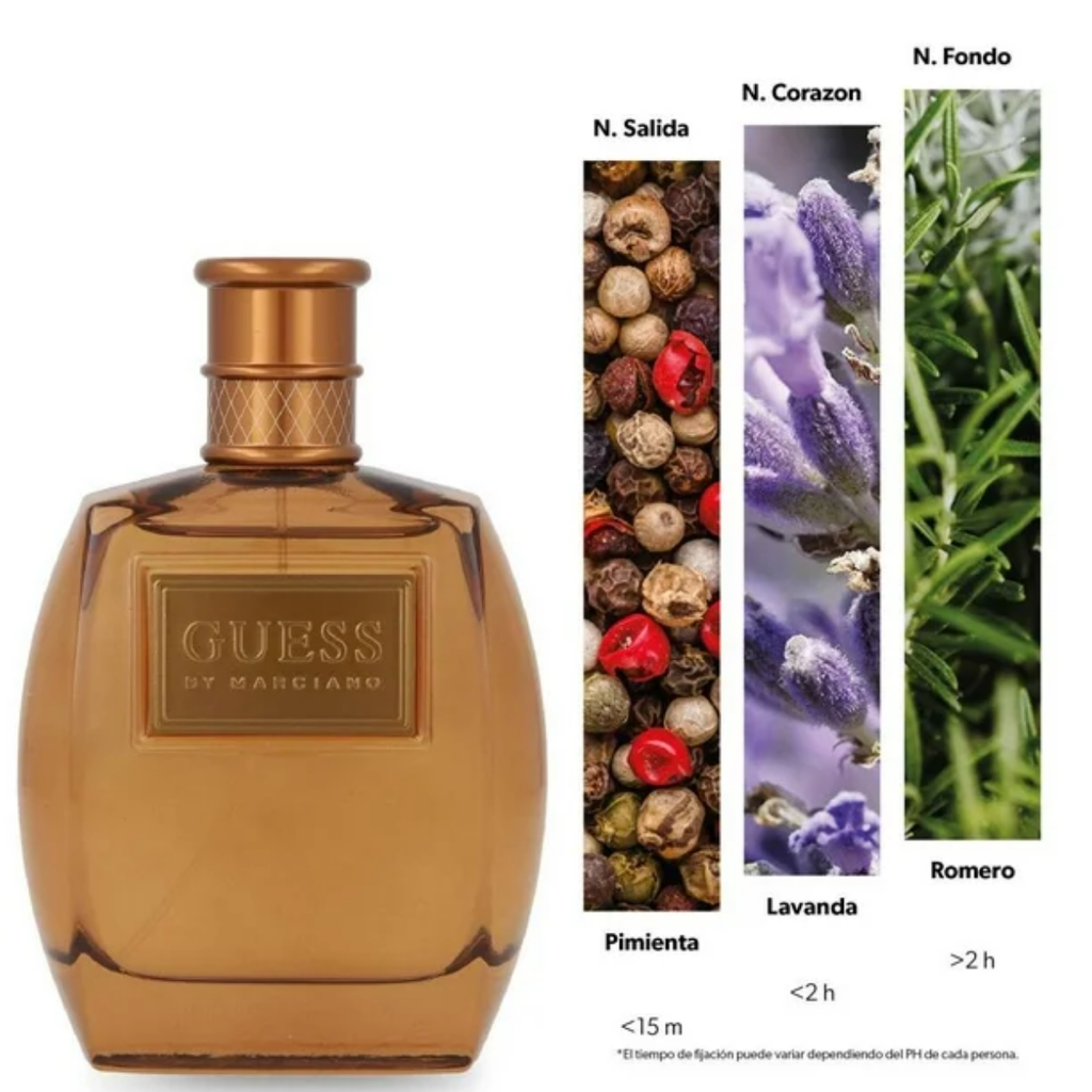 Perfume Guess By Marciano Hombre Eau De Toilette 100ml Original